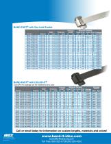 BAND-FAST PRODUCT VALUE-2
