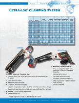 BAND-IT Hose & Attachement Solutions Guide-7