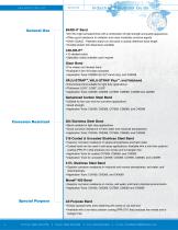 BAND-IT Industrial Solutions Guide-4