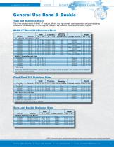 BAND-IT Industrial Solutions Guide-5