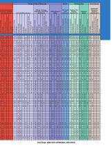 BAND-IT® Product Matrix-3