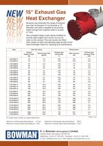 15" Exhaust Gas Heat Exchanger-1