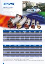 Charge Air Coolers-4