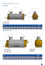 Charge Air Coolers-5