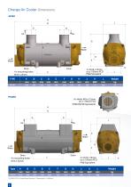 Charge Air Coolers-6