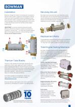 Charge Air Coolers-7