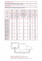Engine and Transmission Oil Coolers-3