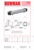 Engine and Transmission Oil Coolers-8
