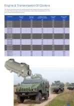 Engine and Transmission Oil Coolers_Heat Transfer Technology from BOWMAN-3