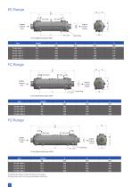 Engine and Transmission Oil Coolers_Heat Transfer Technology from BOWMAN-4