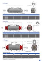 Engine and Transmission Oil Coolers_Heat Transfer Technology from BOWMAN-5