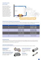 Engine and Transmission Oil Coolers_Heat Transfer Technology from BOWMAN-7