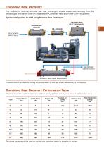 Exhaust Gas Heat Exchanger product specs-3