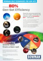 Gen-Set Efficiency-1