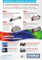 Gen-Set Efficiency-2