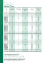 Hydraulic Oil Coolers-6