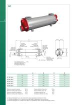 Hydraulic Oil Coolers-8