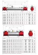 NEW 1MW Exhaust Gas Heat Exchanger & Right Angled End Cover Installation Table-2