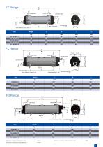 Shell and Tube Heat Exchangers for-5