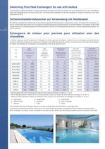 Swimming Pool Heat Exchangers-4