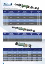 Swimming Pool Heat Exchangers-10