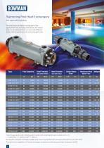 Swimming Pool Heat Exchangers-4