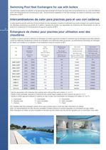 Swimming Pool Heat Exchangers NPT imperial connection-4