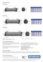 TITANIUM Heat Exchangers-2