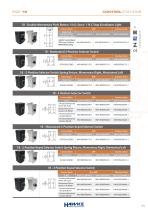 Hazcon Control Stations Overview - 11