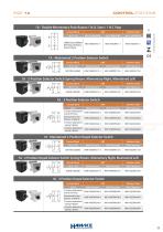 Hazcon Control Stations Overview - 9