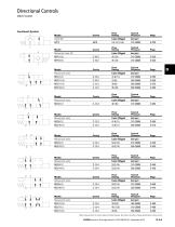 Directional Controls-3