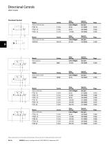 Directional Controls-4