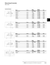 Directional Controls-5