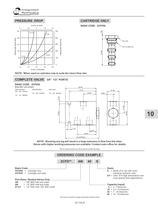 Flow Dividers 2CFD50-2