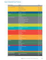 Industrial Hose Master Catalog-5