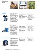 Industrial Valves-4