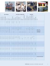 Industrial Valves-7