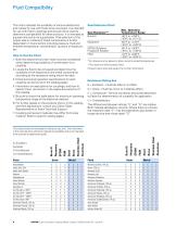 Quick Disconnect Couplings Master Catalog - Integrated Hydraulics - PDF ...