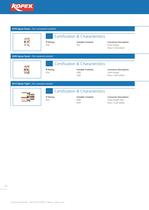 Conduit Systems & Accessories - 12