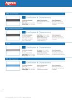 Conduit Systems & Accessories - 6