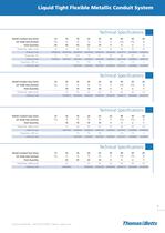 Conduit Systems & Accessories - 9