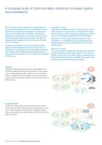 In-plant communication solutions-2