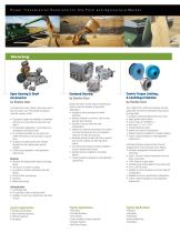 Power Transmission Solutions for the Farm and Agriculture Market - 6