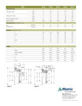 Series 4EB Electromagnetic Single Face Brakes - 2