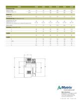 Series 54L Multi-Disc Torque Limiters - 2