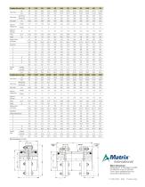 Waldron Flexalign Type W Gear Couplings and Type WSP Spacer Gear Couplings - 2