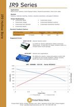 IR9 Series Hollow Bore-2