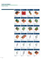 Electrical and electronic cabinet components - 10