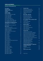 Electrical and electronic cabinet components - 2