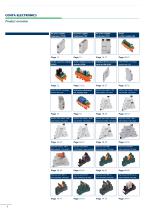 Electrical and electronic cabinet components - 8